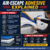 Diagram explaining air-escape adhesive channels in vehicle vinyl