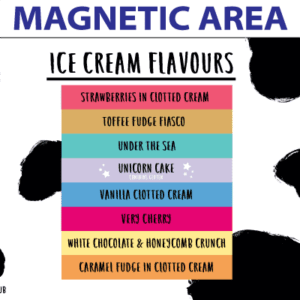 Magnetic Area for Flavour Strips