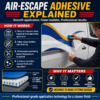 Diagram explaining air-escape adhesive channels in vehicle vinyl