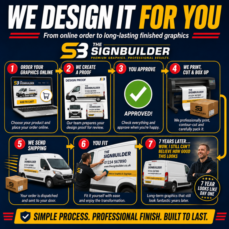 Design your own van graphics online, approve the proof, then receive professionally printed graphics ready to self-fit
