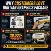 Benefits of The Sign Builder self-fit van graphics package, including exact vehicle templates, air-escape vinyl, over 20,000 customers and up to seven years of outdoor life.