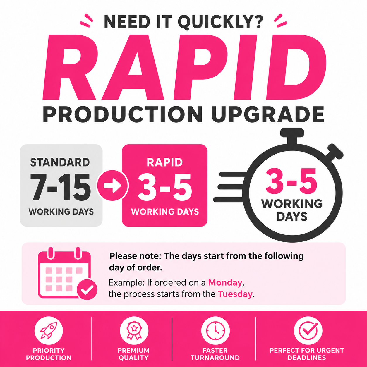 Rapid Production Upgrade – 3–5 Working Days