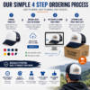 Four-step ordering process for personalised printed trucker caps with custom logos