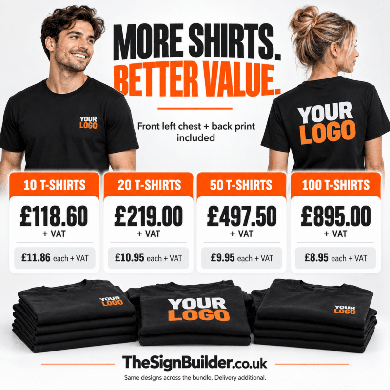 Bulk custom T shirt bundle pricing 2
