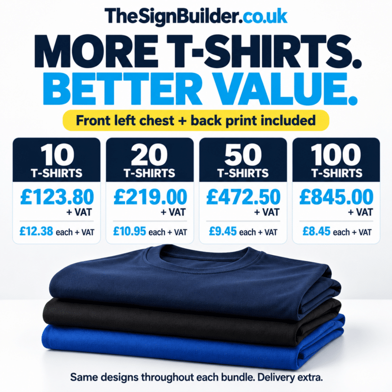 Premium Polyester T Shirt Bundle Pricing 2